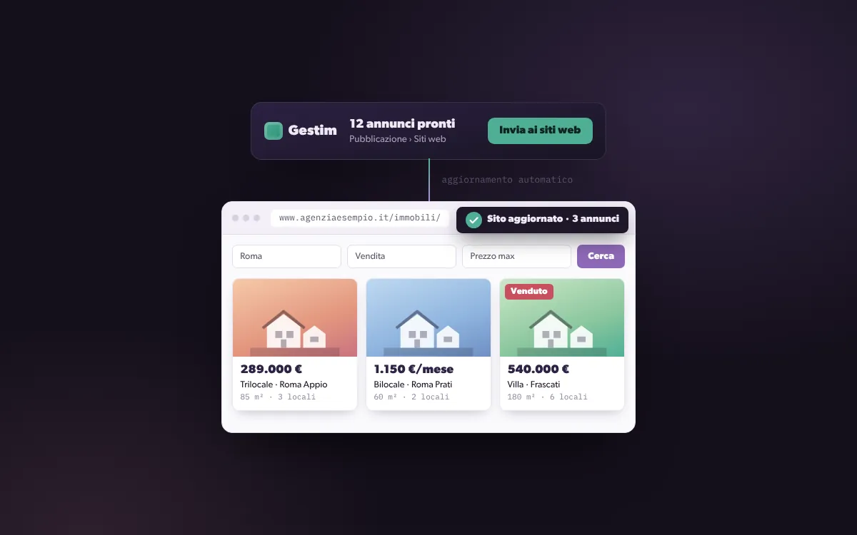 Immobili Sync per Gestim: gli annunci di un'agenzia immobiliare pubblicati in automatico sul sito WordPress, con ricerca, foto e prezzi