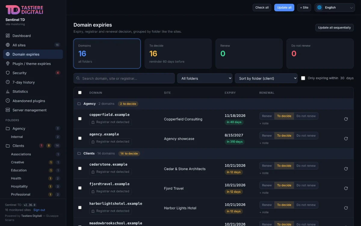 SentinelTD: scadenze dei domini con registrar e decisione di rinnovo per ogni dominio