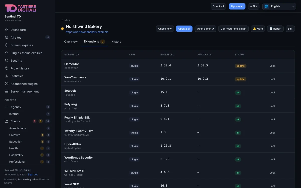SentinelTD: plugin e temi di un sito con versione installata e disponibile, da aggiornare o bloccare